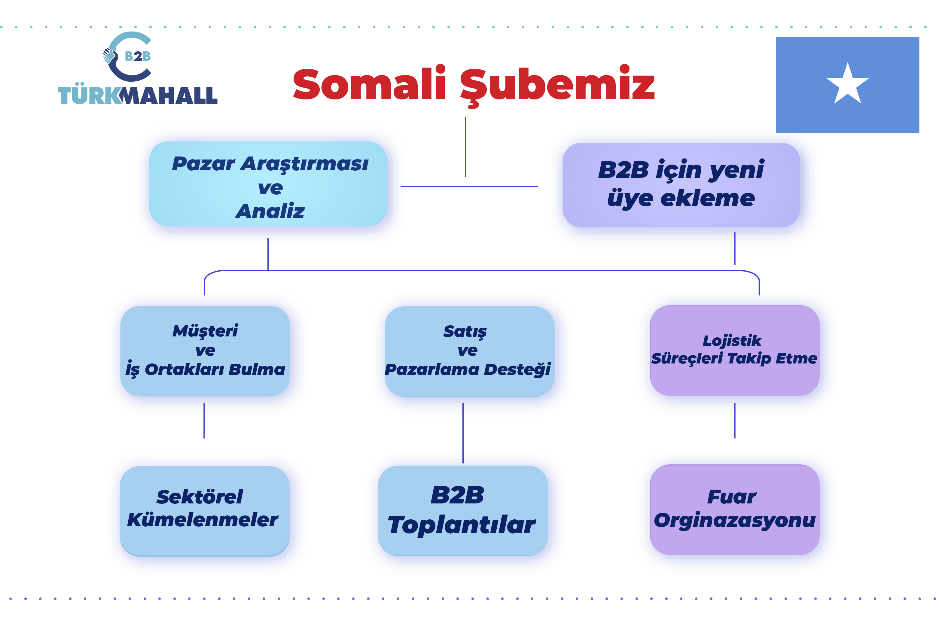 somali-01.png